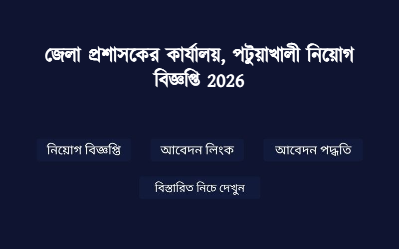 Job Image
